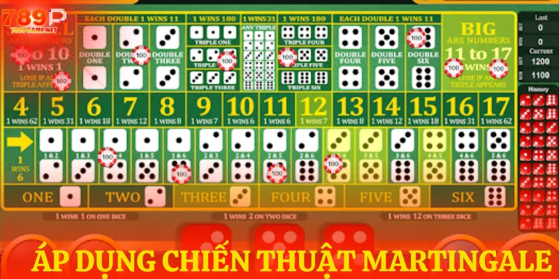 Đặt cược gấp thếp gỡ vốn nhanh khi thắng sau chuỗi thua