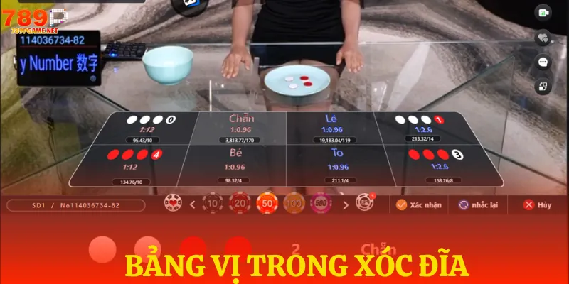 Kiến thức bảng vị trong học đánh xóc đĩa 